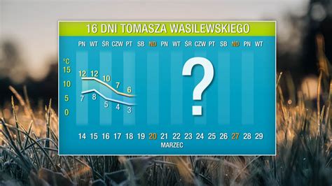 pogoda rozwadza|Pogoda długoterminowa Rozwadza na 16, 25 i 45 dni